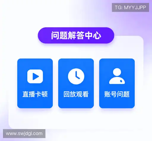 问题索引